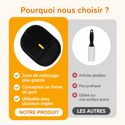 Le Gant Anti-Poil